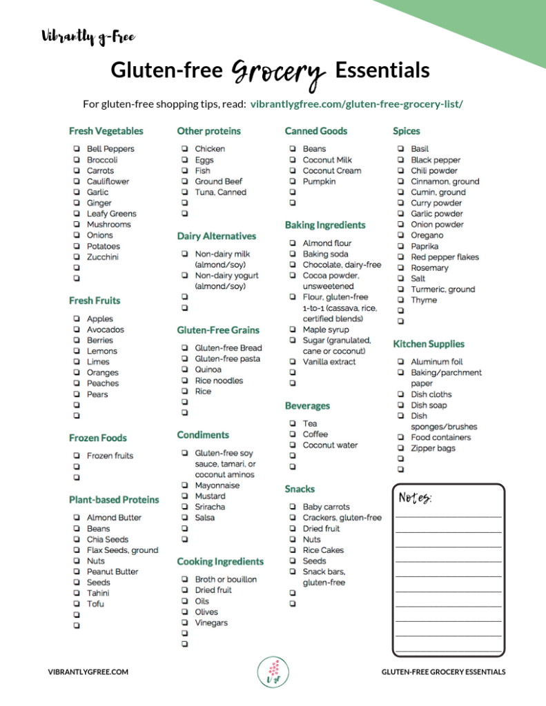 Image of our Printable Gluten Free Grocery List