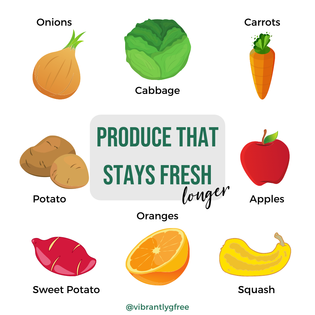 Infographic - produce that stays fresh longer