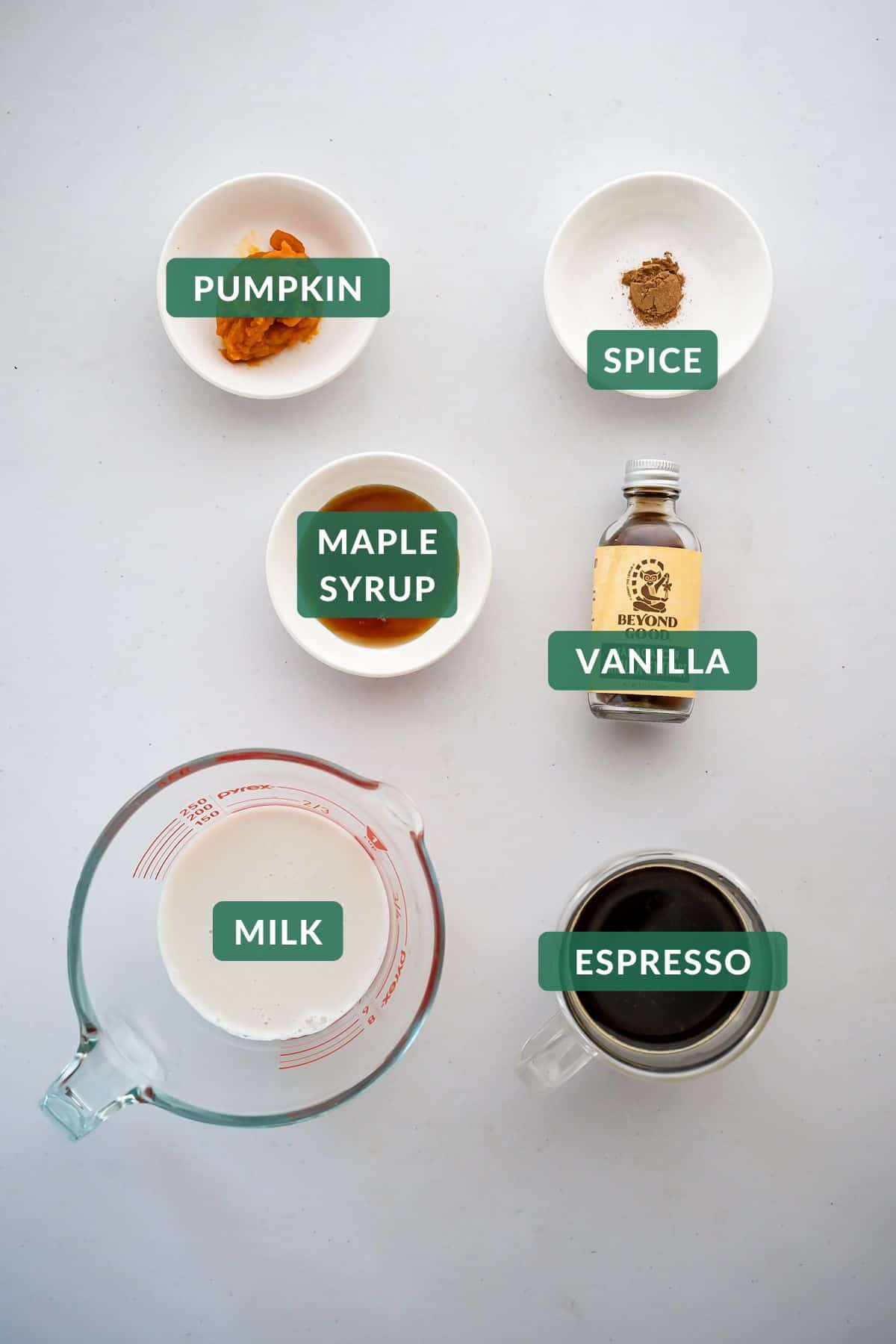 The six ingredients you need for a homemade pumpkin spice latte.