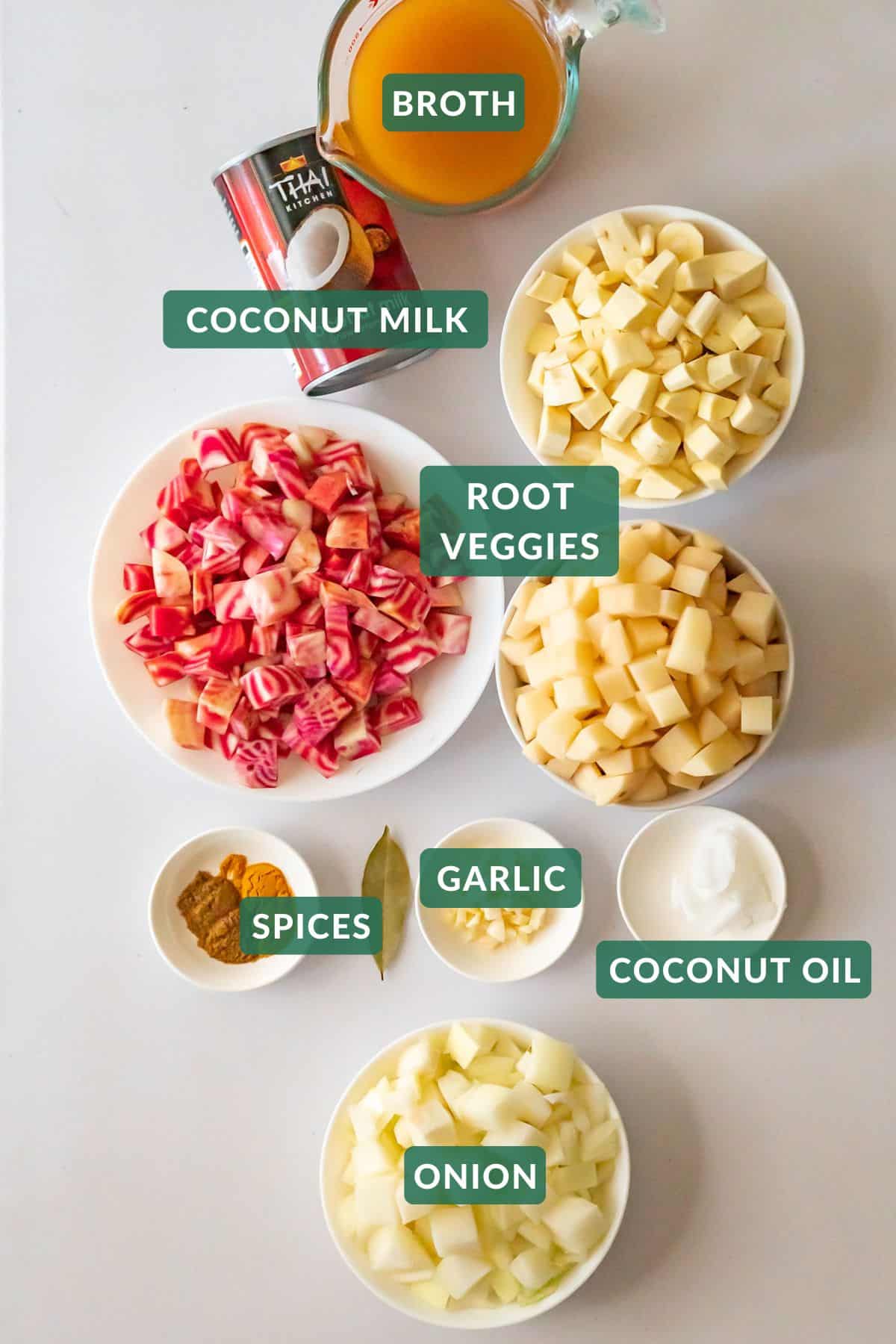 The ingredients needed to make root vegetable soup.