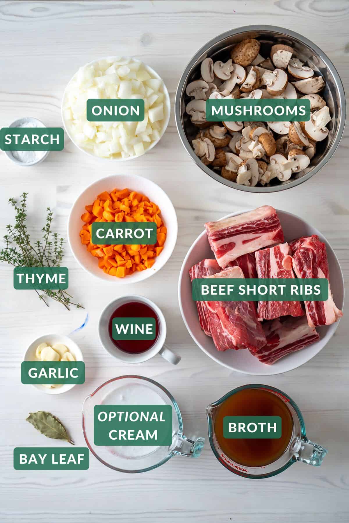 Instant pot short ribs ingredients.